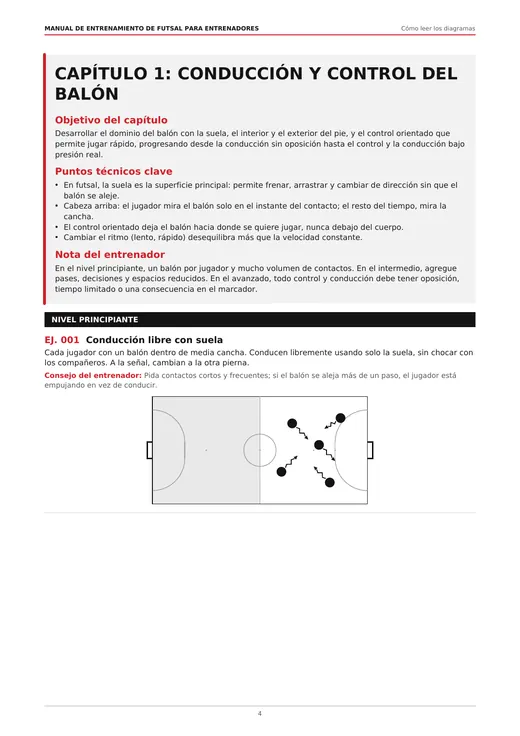 Inicio del Capítulo 1 con objetivo, puntos técnicos clave y primer ejercicio